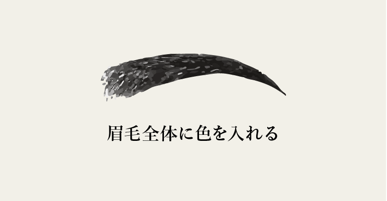 2Dアートメイク