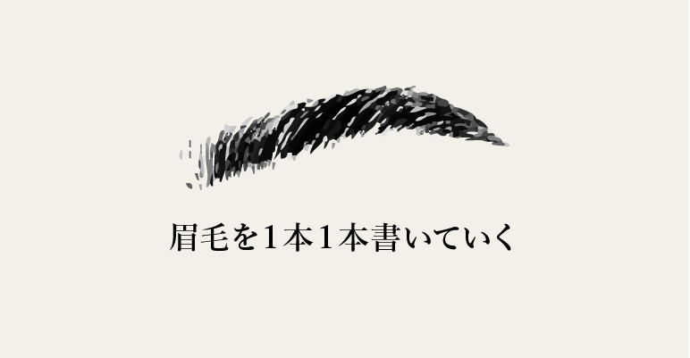 3Dアートメイク
