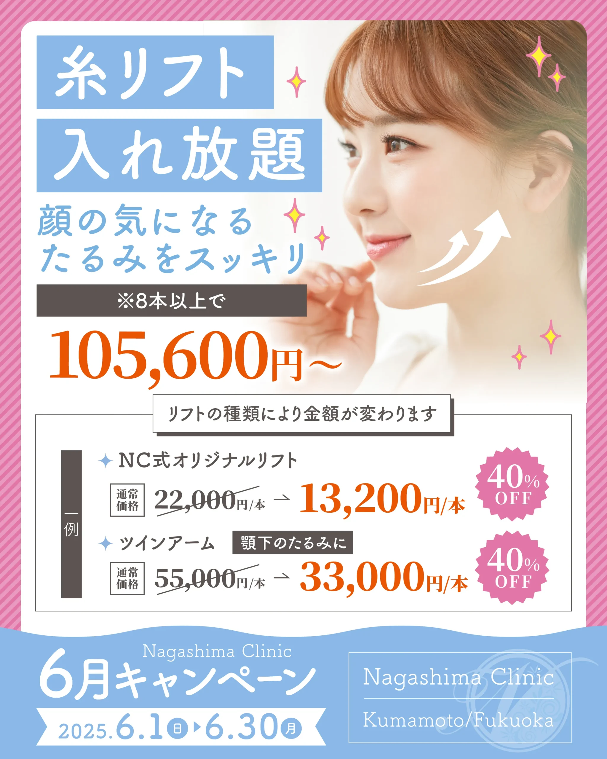 6月キャンペーン・糸リフト入れ放題